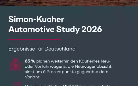 Automobilstudie: Kaufinteresse bleibt hoch - doch deutsche Autokäufer werden immer schwerer zu überzeugen - Foto: presseportal.de