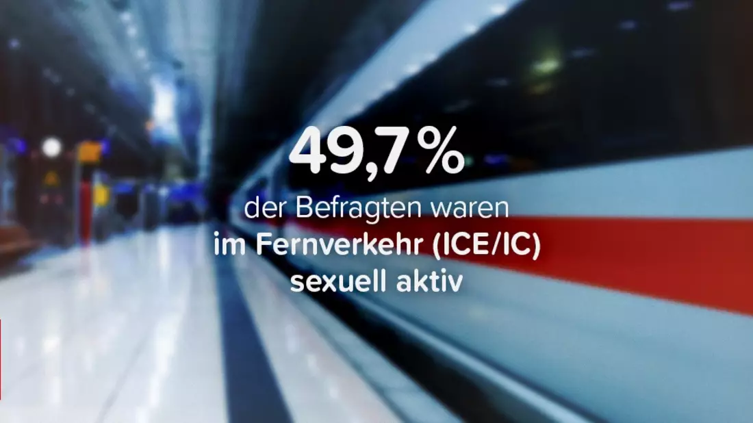 Verkehr im öffentlichen Verkehr: Männer suchen das Risiko, Frauen ziehen die Notbremse - Bild: presseportal.de