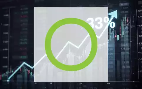 Ein stilisierter, aufwärts gerichteter Liniengraph mit einer 33%igen Steigerung, der finanzielles Wachstum darstellt. - Foto: über boerse-global.de