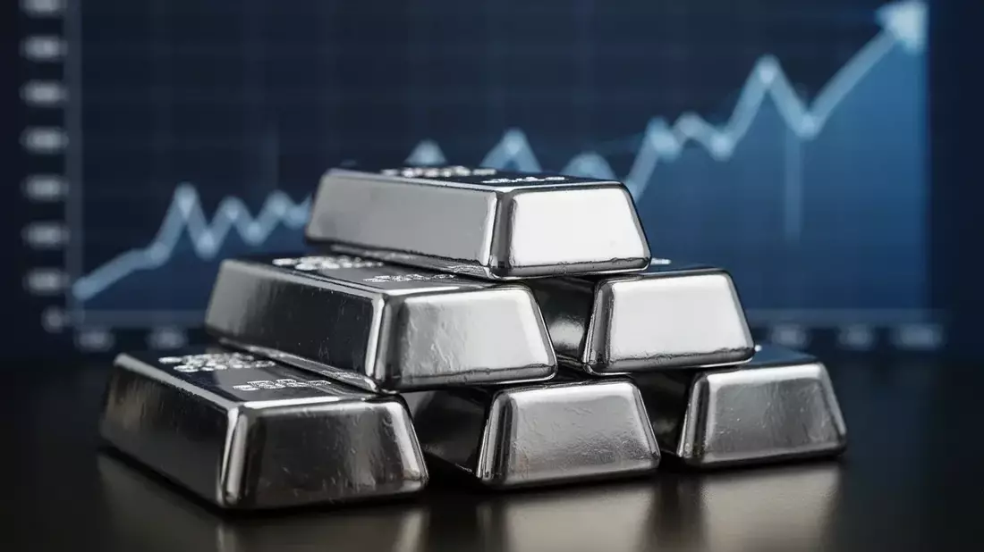 Plata cierra en 69,91 dólares: geopolítica, Fed y perspectivas técnicas