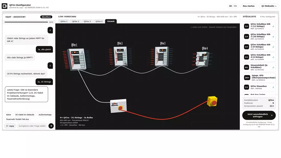 Planung von Feuerwehrschaltern für komplexe PV-Anlagen wird digitalisiert: Q3 präsentiert KI-gestützten QFire Konfigurator auf der Intersolar 2026 - Bild: presseportal.de