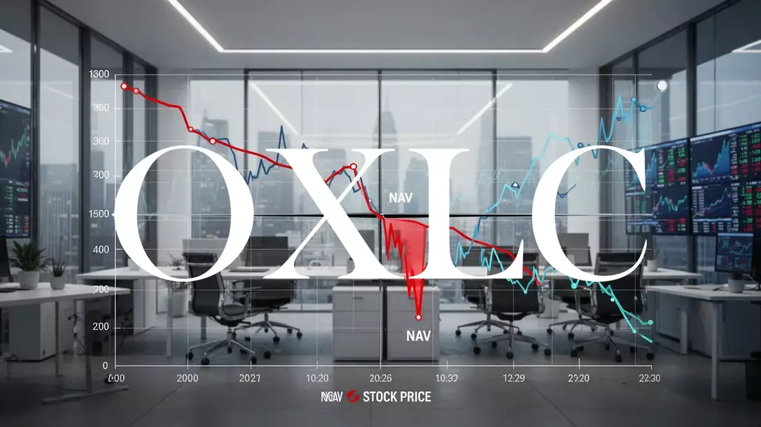 Oxford Lane Capital: Aktie mit 25% Abschlag zum NAV