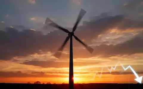 Eine Windkraftanlage bei Sonnenuntergang, mit einem dezenten Pfeil nach unten in der Ecke, der einen leichten Rückgang andeutet. - Foto: über boerse-global.de