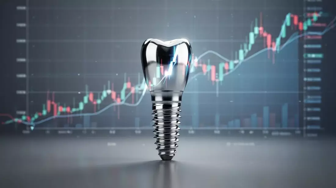 Straumann Holding: Margenprognose für 2026 massiv angehoben