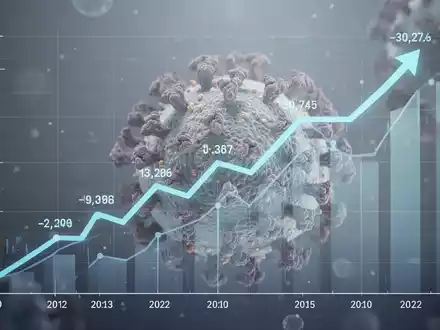 Ein stilisierter Finanzgraph mit aufsteigender Linie und Zahlen, überlagert von einer abstrakten Zellstruktur. - Foto: über boerse-global.de