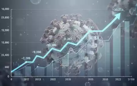 Ein stilisierter Finanzgraph mit aufsteigender Linie und Zahlen, überlagert von einer abstrakten Zellstruktur. - Foto: über boerse-global.de