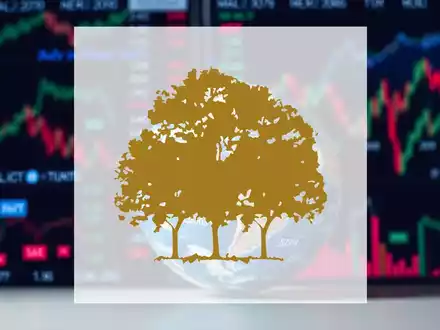 Globus mit Aktienmarktgrafiken - Foto: über boerse-global.de