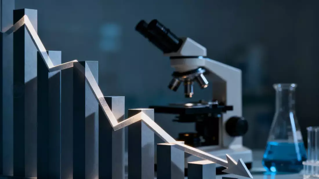 Kuros Biosciences: Kapitalmarkttag zeigt Wachstum, Aktie leidet