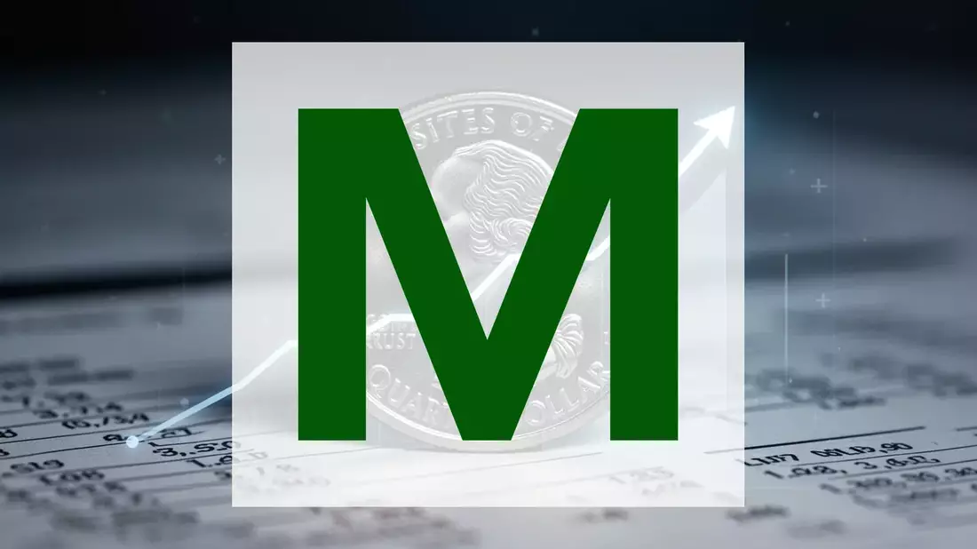 Main Street Capital: Dividendenstabilität trotz Kursrückgang