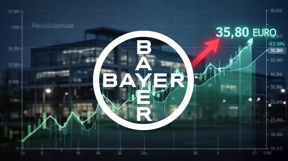 Bayer Stock Eyes Key Legal Tests After Perfuse Acquisition and Roundup Settlement Hearing