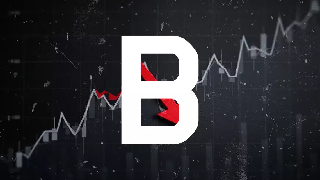 Bachem Holding: BOTSI-Ranking-Abstufung und Aktienkursanalyse