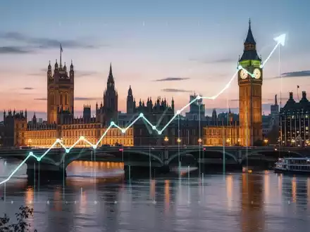 Londoner Skyline bei Sonnenuntergang mit Houses of Parliament, Big Ben und River Thames, symbolisiert durch eine aufsteigende Linie. - Foto: über boerse-global.de