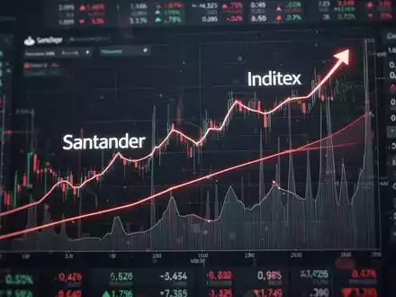 Grafik, die zeigt, wie die Santander-Aktienperformance die von Inditex überholt, mit Datenlinien auf einem Bildschirm. - Foto: über boerse-global.de