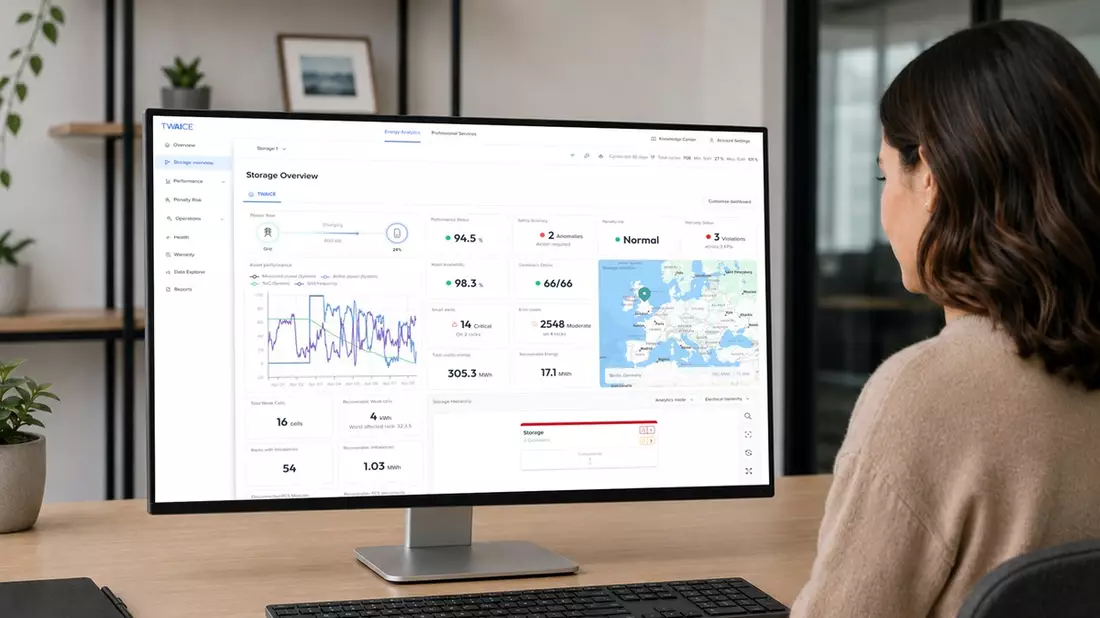Neues Storage Dashboard von TWAICE zeigt rollenbasierte Live-Ansichten für BESS-Performance - Bild: presseportal.de