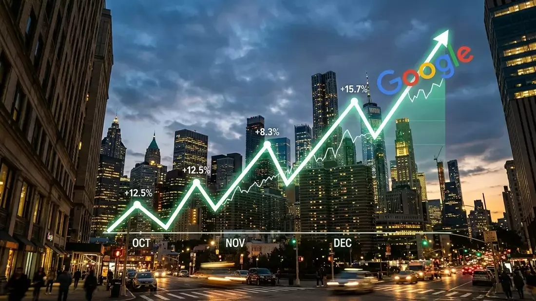 Alphabet steigt in den Dow Jones auf: Chance und Risiko