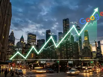 Ein stilisierter, aufsteigender Börsenkursgraph mit Google-Logo vor einer Finanzviertel-Skyline bei Dämmerung. - Foto: über boerse-global.de