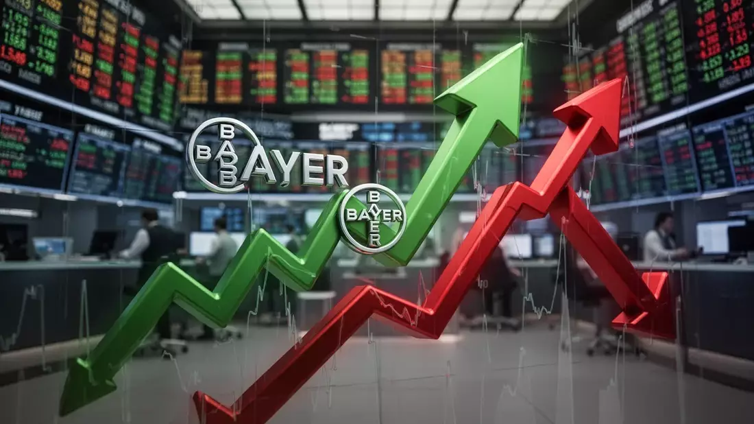 DAX unter Druck: Tech-Ausverkauf und Bayer-Rallye prägen den Tag