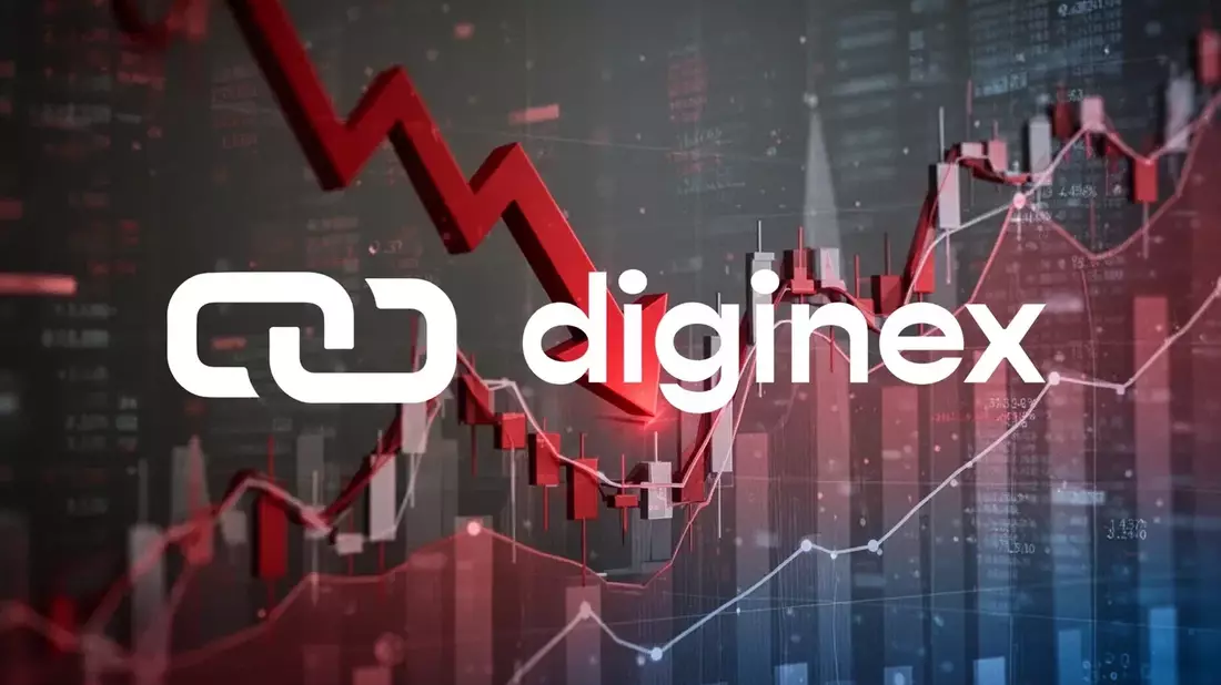 Diginex: la paradoja del software ESG entre el crecimiento regulatorio y el desplome bursátil