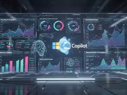 Bildschirm mit Finanzanalysen und KI-Elementen, die Microsoft Copilot in Wirtschaft und Finanzen zeigen. - Foto: über boerse-global.de