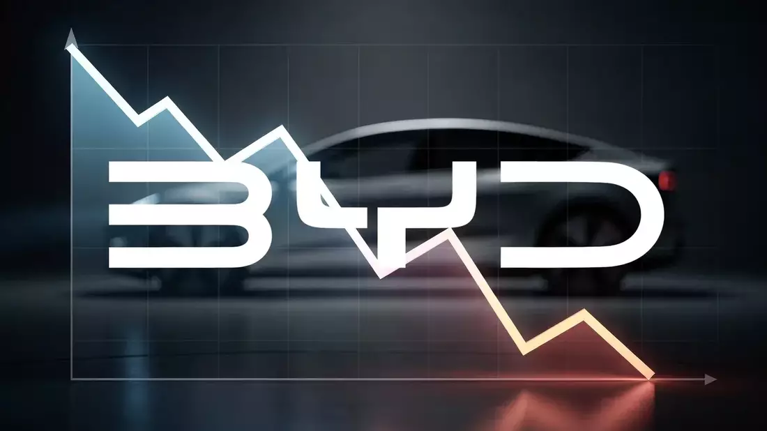 BYD Exports Hit Record, Shares Near Low Amid Price War and Profit Plunge