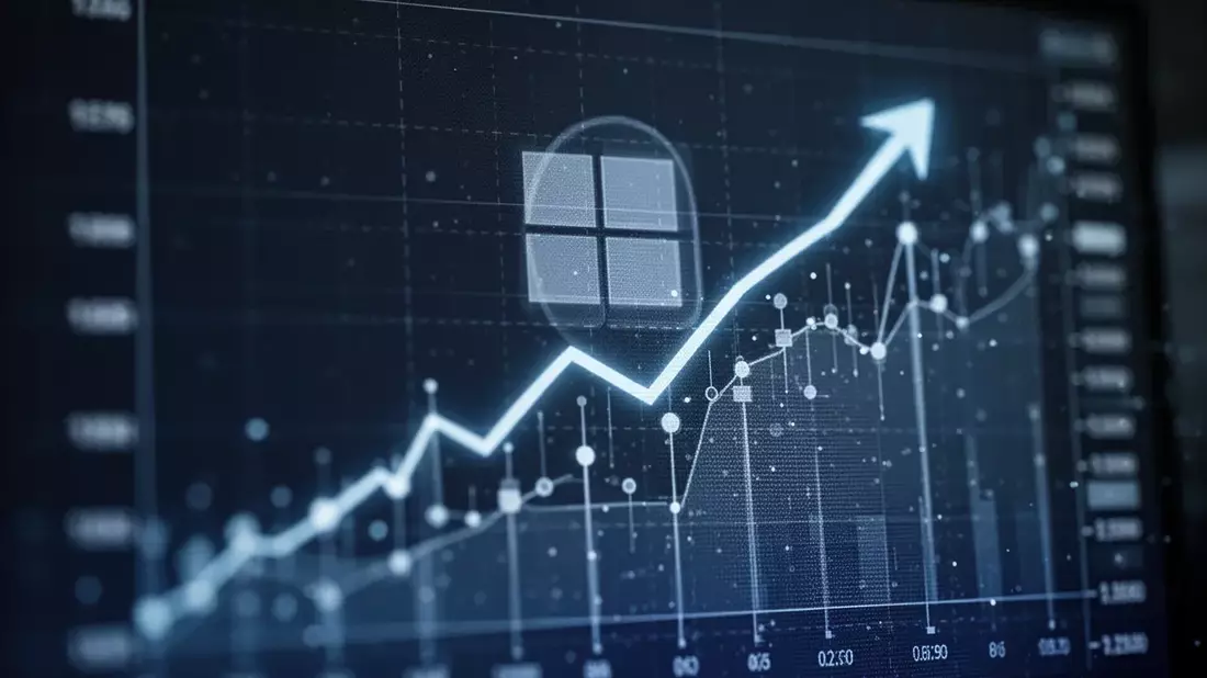 Microsoft 365: Neue Preise, KI-Sicherheitsrisiken und EU-Regulierung