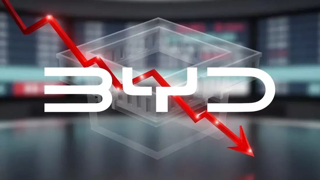 BYD en sobreventa extrema pese a su ofensiva global y nuevos lanzamientos