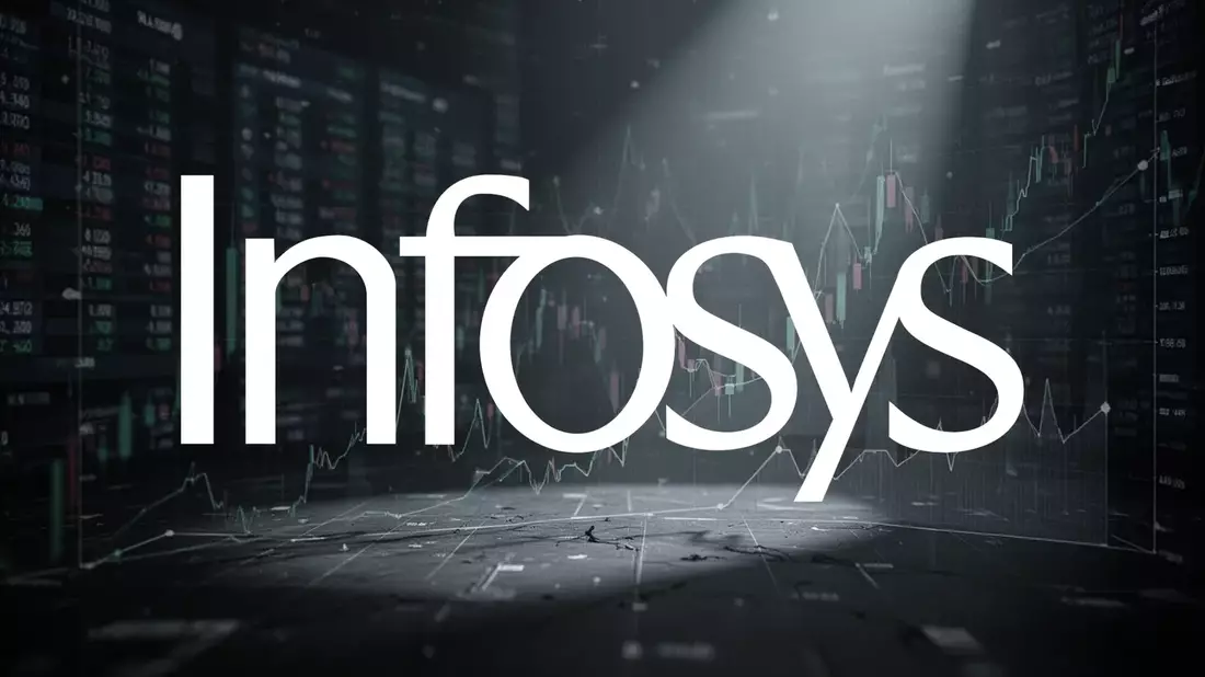 Infosys Aktie: Kurssturz um 42 Prozent setzt sich fort