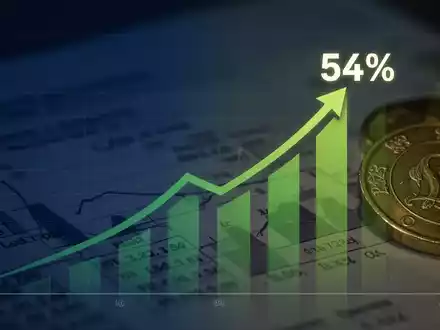 Ein stilisierter Finanzgraph mit einem Aufwärtstrend und dem Wert 54 %, umgeben von verschwommenen Finanzdokumenten und einer Münze. - Foto: über boerse-global.de