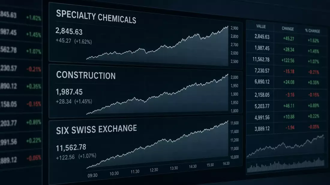 Editorial stock market monitor displaying SPECIALTY CHEMICALS, CONSTRUCTION and SIX SWISS EXCHANGE text with neutral line charts