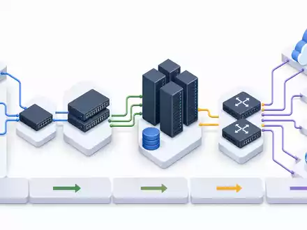Isometrische 3D-Grafik der Netzwerk-Wertschöpfungskette veranschaulicht das Geschäftsmodell von Cisco Systems Inc., ISIN US17275R1023 - Foto: THN
