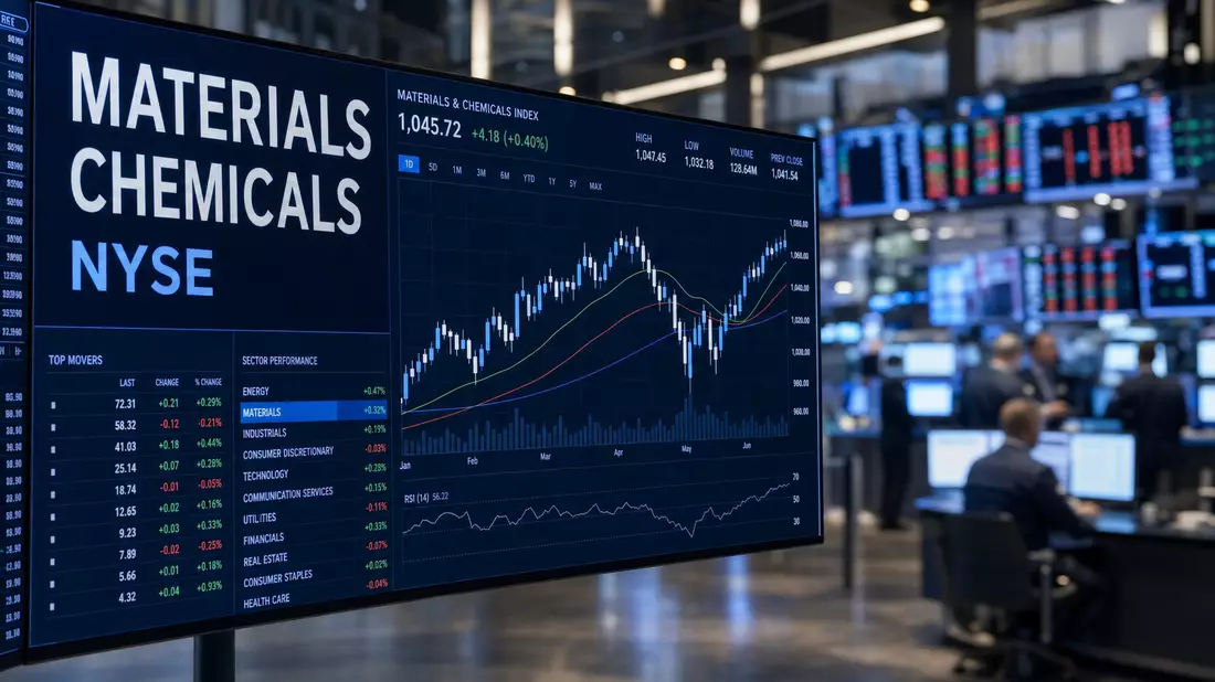 Editorial stock market photograph of a large financial trading screen displaying MATERIALS, CHEMICAL