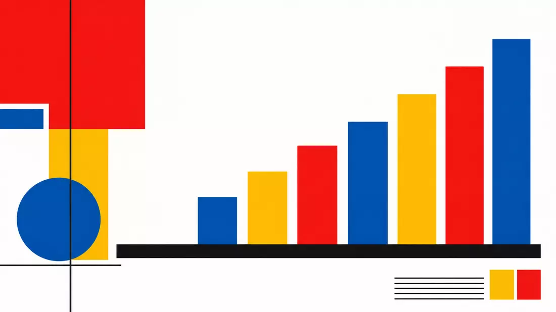 Bauhaus-style graphic design poster featuring ascending bar chart rectangles in bold primary red, yellow, and blue on white, arranged in a strict constructivist grid with a black horizontal baseline and geometric accent shapes