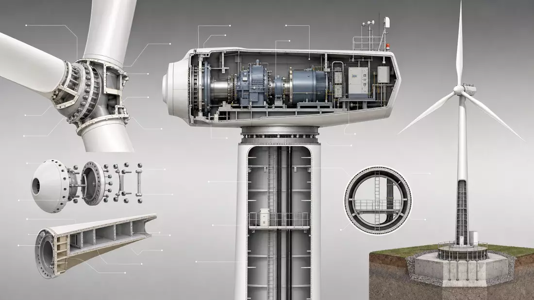 Architektur-Render einer Onshore-Windturbine im Querschnitt mit Detailansichten, EDP Renováveis