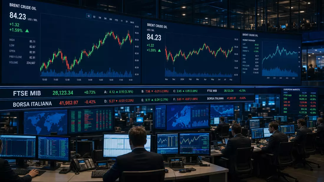 Trading-Raum mit Brent-Crude-Chart und FTSE-MIB-Ticker auf großen Bildschirmen