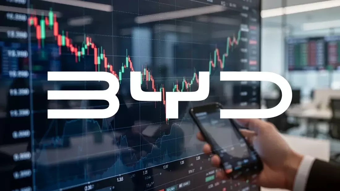 BYD: exportaciones récord en junio, pero ventas en China caen un 22% y la acción sigue en terreno ne