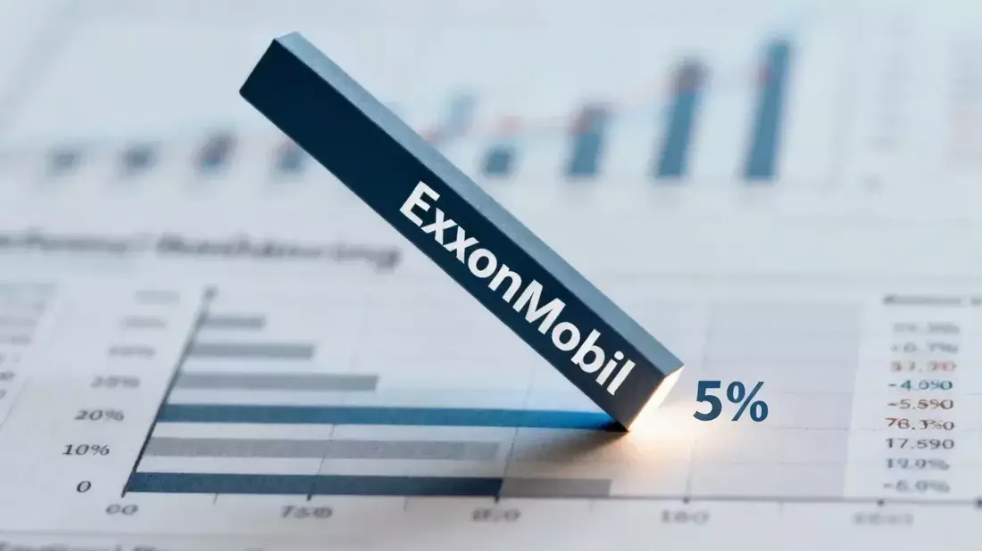 VanEck Dividend ETF Enforces Cap on Exxon, Launches Ex-US Variant