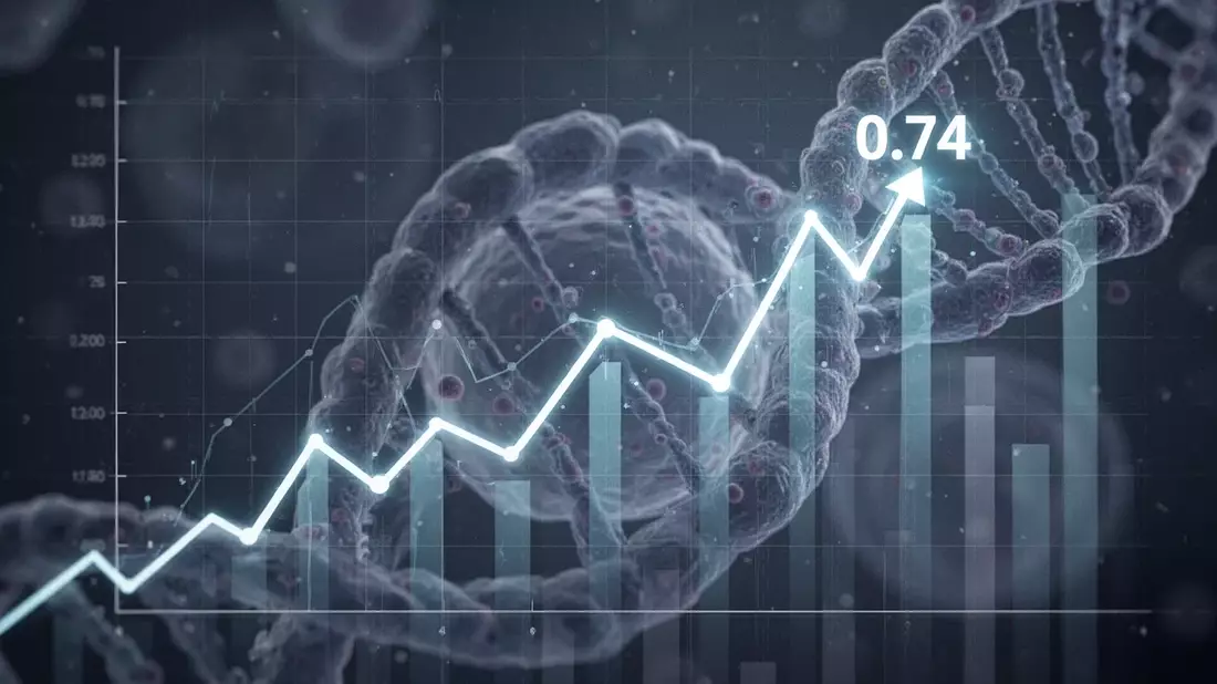 Onco-Innovations: Privatplatzierung statt öffentlicher Finanzierung