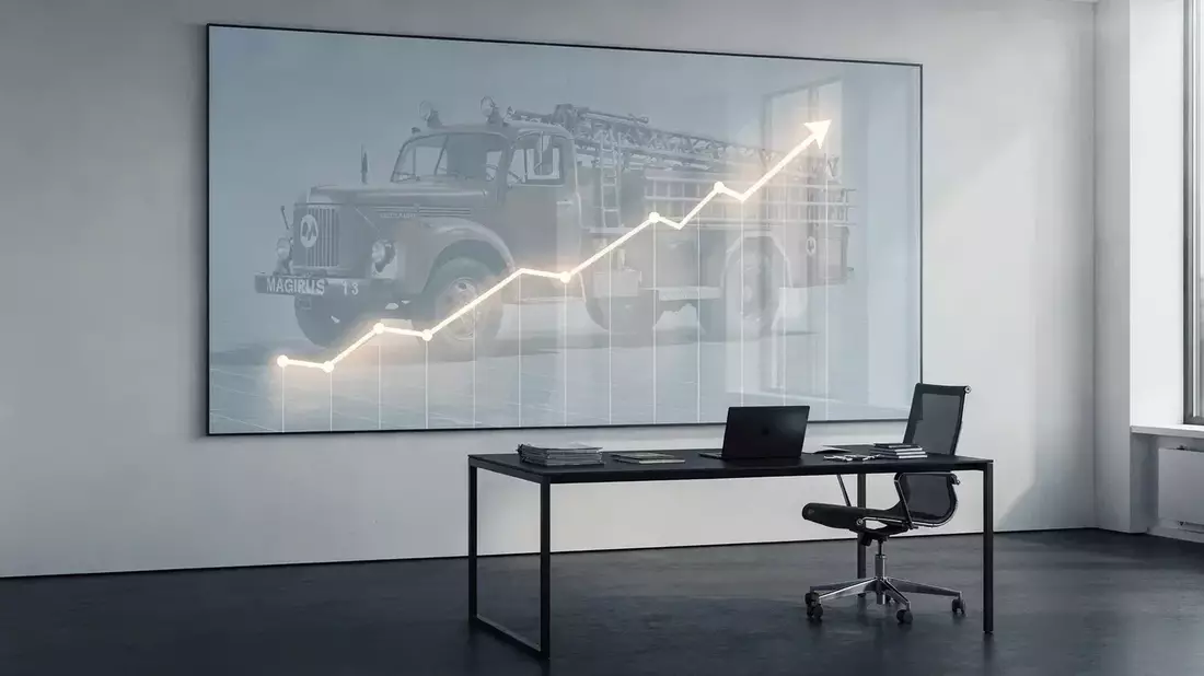Mutares AGM 2025: Strategic Pivot, New Segment, Record Exit Pipeline