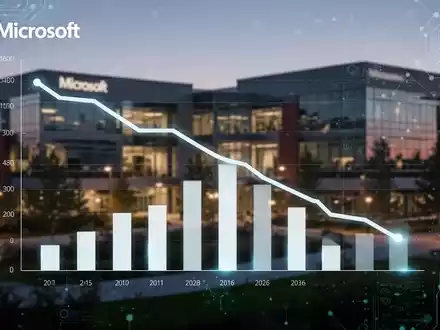 Stilisierte Balkendiagramm mit starkem Rückgang, überlagert mit dezenten digitalen KI-Elementen, vor verschwommenem Microsoft-Campus in der Abenddämmerung. - Foto: über boerse-global.de