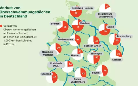 Korrektur / BUND zum 5. Jahrestag der Ahrtalflut: Deutschlands Hochwasserschutz weiterhin ungenügend / BUND-Recherche offenbart Lücken bei Strategie und Finanzierung - Foto: presseportal.de