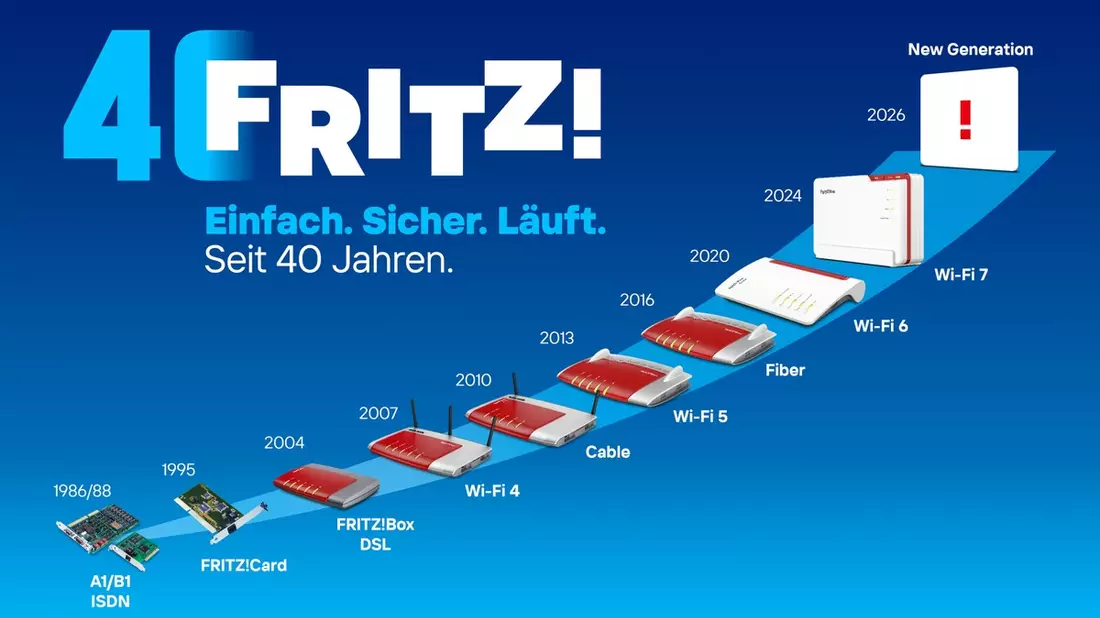 40 Jahre FRITZ! - Ein Berliner Unternehmen schreibt Technikgeschichte - Bild: presseportal.de