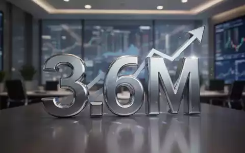 Eine stilisierte, metallische '3.6M'-Grafik mit einem subtilen Aufwärtspfeil vor einem unscharfen Finanzbürohintergrund. - Foto: über boerse-global.de