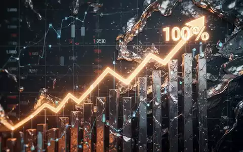 Eine stilisierte, leuchtende digitale Börsenchart, die einen Anstieg von 10 Prozent mit metallischen Texturen zeigt. - Foto: über boerse-global.de