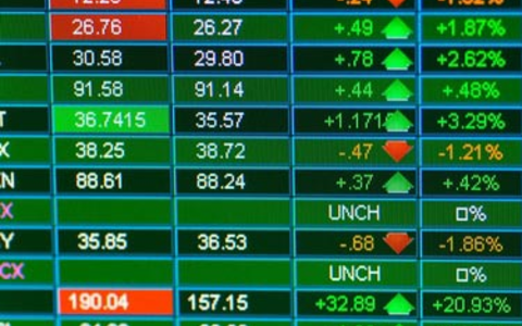 Wirtschaft - Foto: Fotolia.com / Michael Flippo