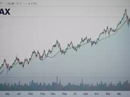 DAX-Kurslinie flacht nach einem starken Anstieg ab und deutet auf eine Verlangsamung hin. - Foto: über boerse-global.de