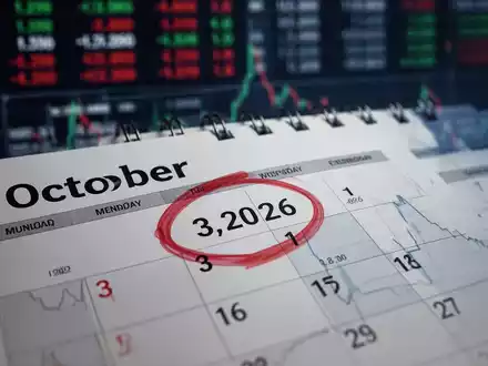 Nahaufnahme eines Kalenderblatts mit dem 3. Oktober 2026, umgeben von Finanzdiagrammen im Hintergrund. - Foto: über boerse-global.de