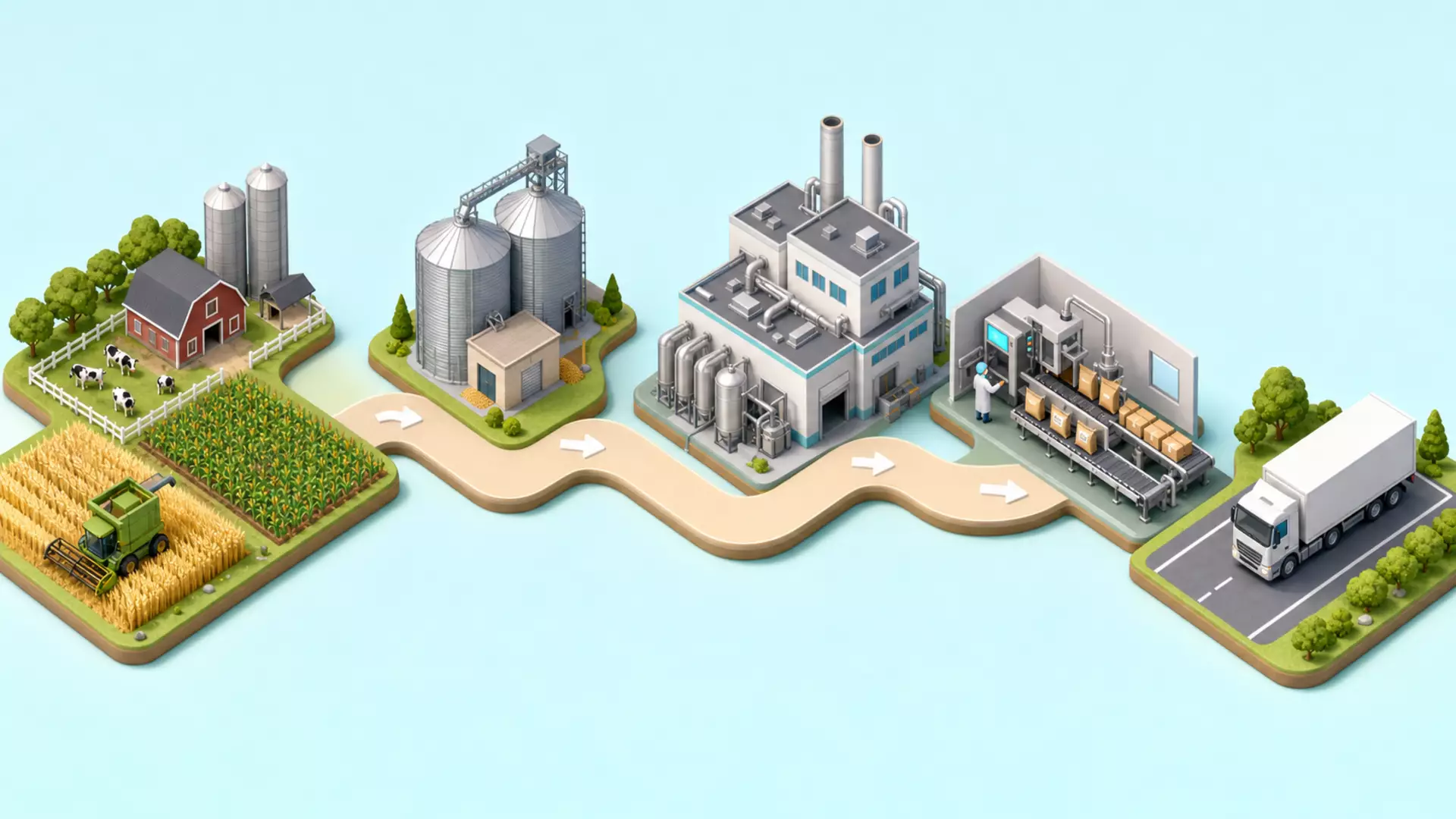 Tate Lyle Stock Trades Steadily As Ingredients Group Focuses On Tate Lyle Stock Trades Steadily As Ingredients Group Focuses On