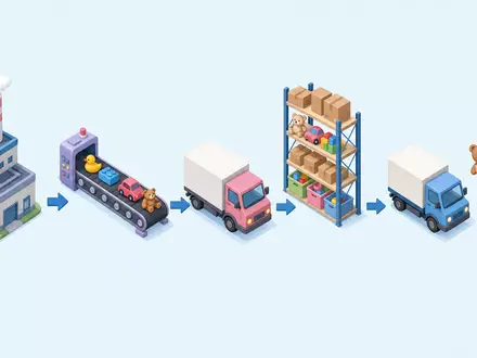 Hasbro Inc. zeigt isometrische Lieferkette von der Fabrik bis zum Kunden ISIN US4267811090 - Foto: THN
