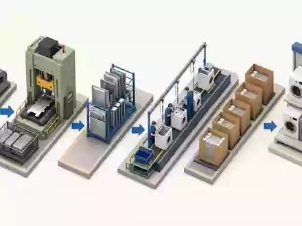 Isometrisches 3D-Diagramm zeigt die Wertschöpfungskette der Haushaltsgeräte-Produktion bei Groupe SEB (FR0000121709) übersichtlich - Foto: THN