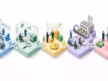 Deutsche Beteiligungs AG Investitionsprozess als isometrisches 3D Diagramm der gesamten Wertschöpfungskette DE000A1TNUT7 - Foto: THN